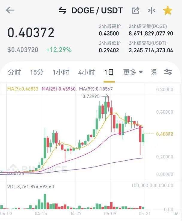  多特蒙德财政亏损，出售主力填补赤字  